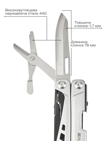 Мультитул Active Launch 5 GHK16 фото